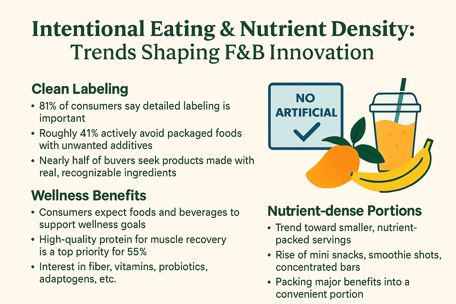 Intentional Eating and Nutrient Density: Trends Shaping F&B Innovation